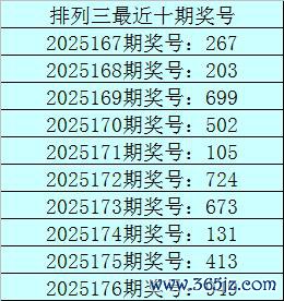 177期老刀摆设三预测奖号：直选参考